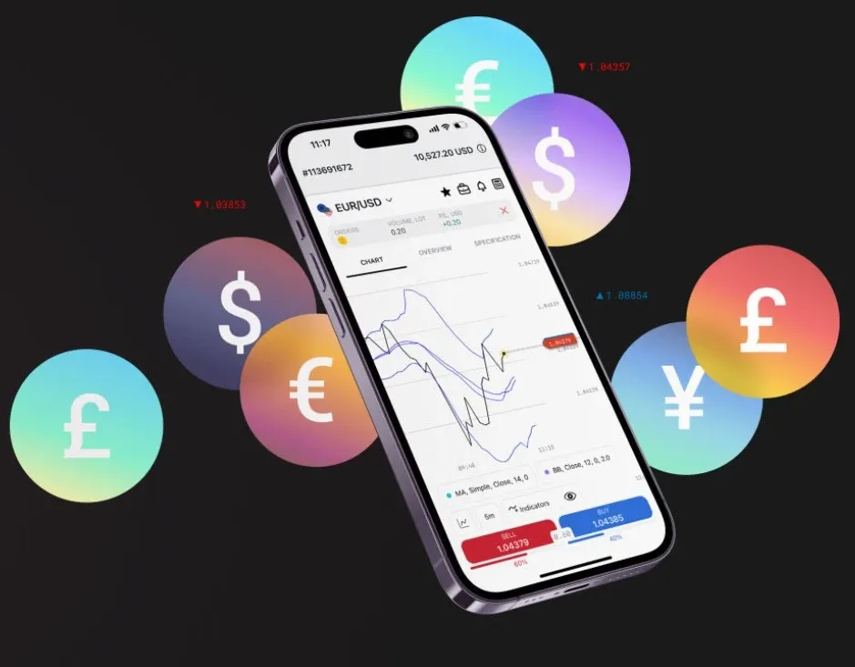 هل يمكنني التداول باستخدام حساب Exness لم يتم التحقق منه في مصر؟