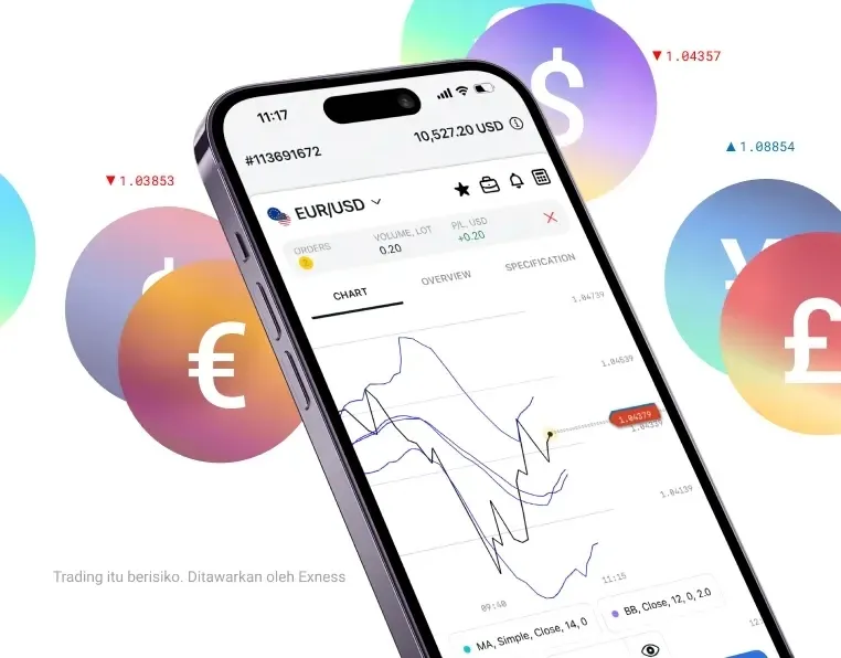 Tài nguyên giáo dục tại Exness