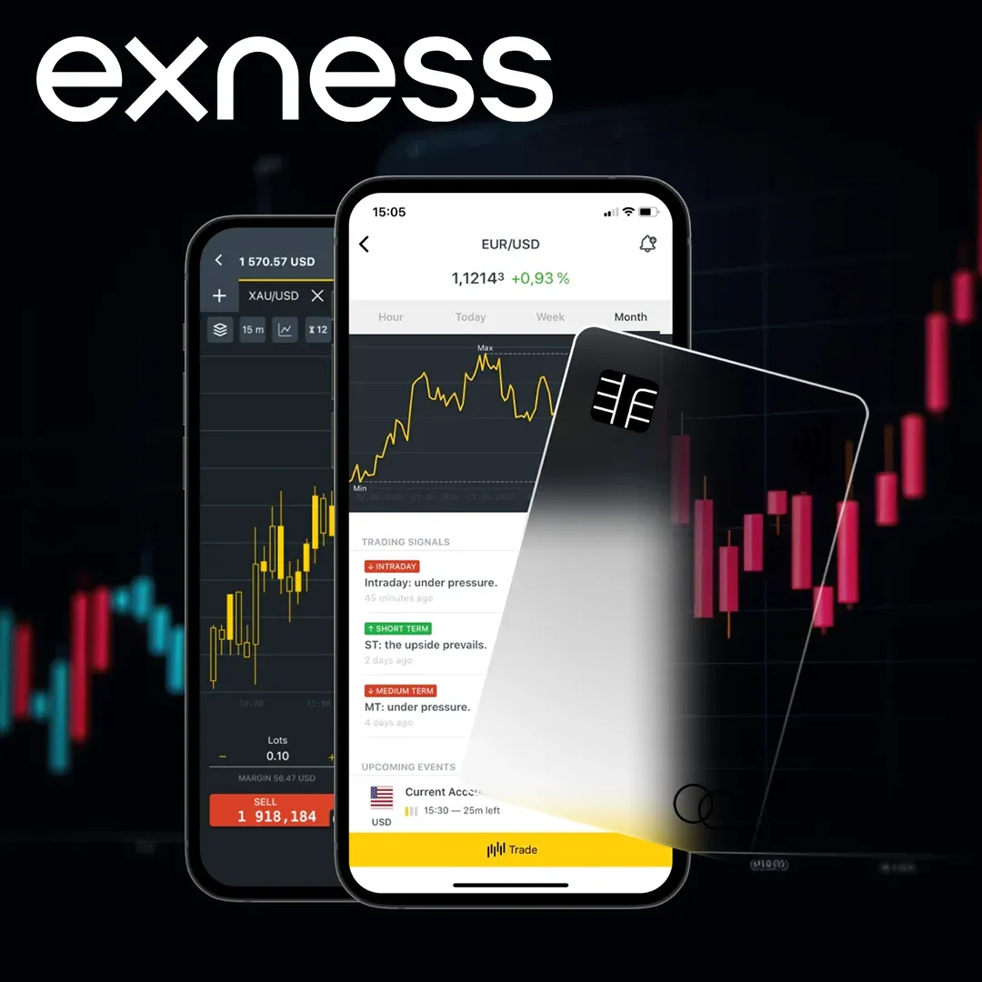Exness Co ID Login