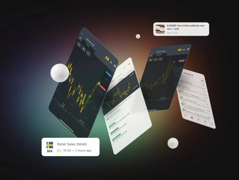 Sử dụng Công cụ Giao dịch Exness