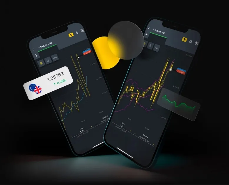 Độ tin cậy và bảo mật tại Exness