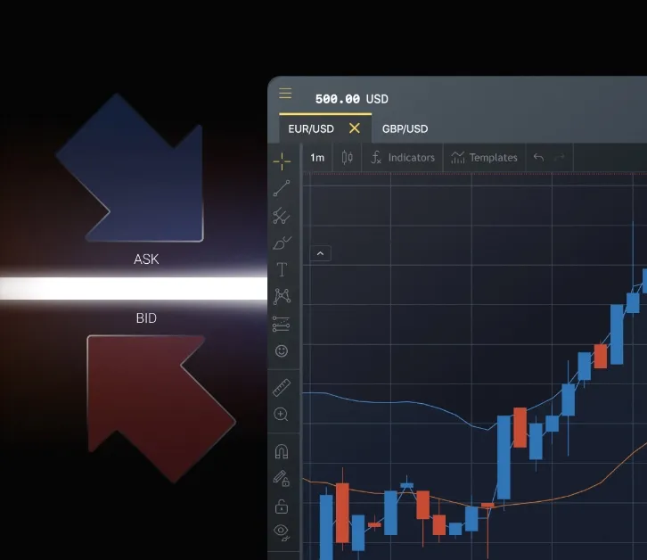كيف يمكنني تغيير الرافعة المالية على Exness لمستخدمي مصر؟